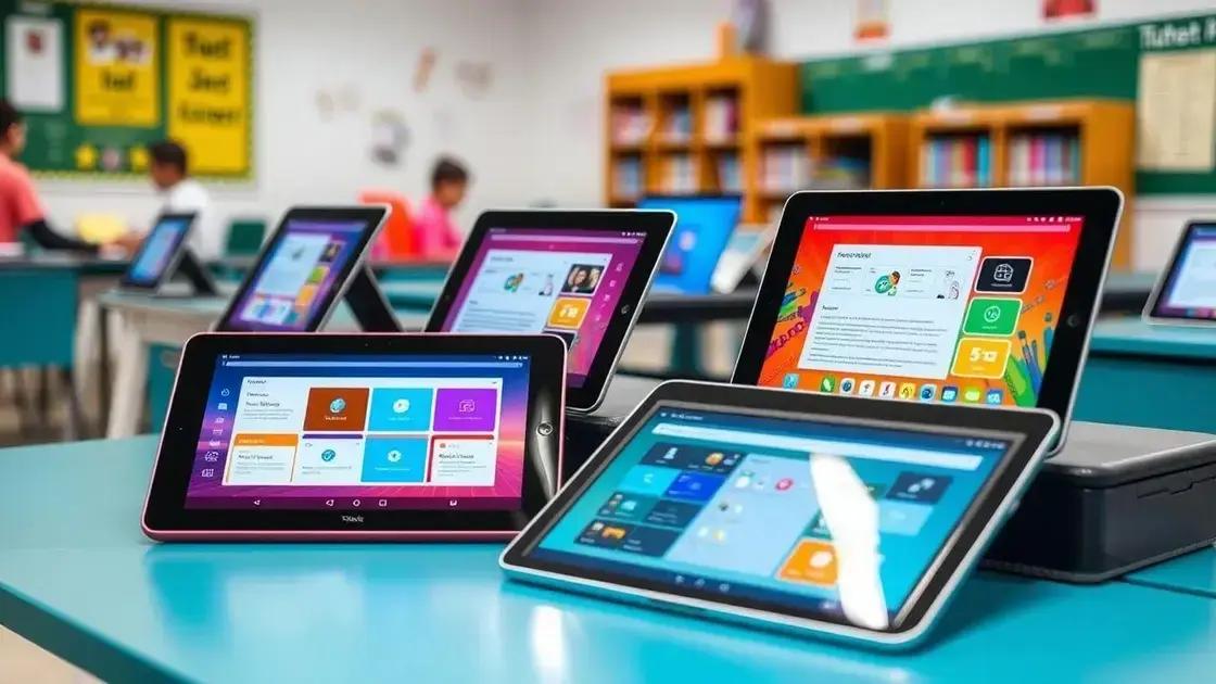 A escolha da ferramenta certa para tutoria