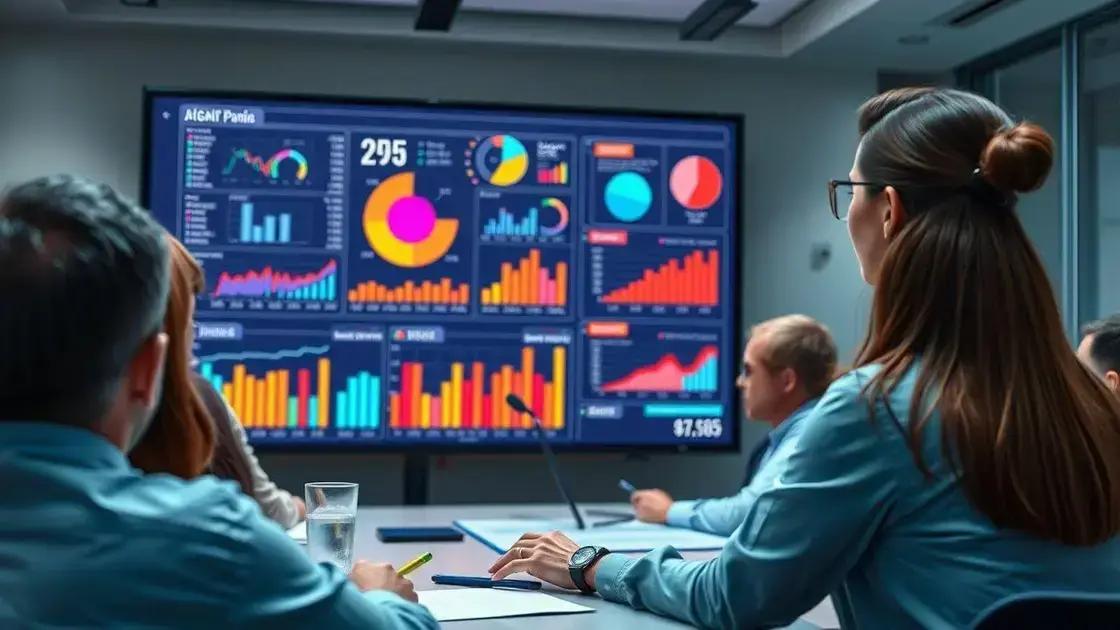 a importância da visualização de dados