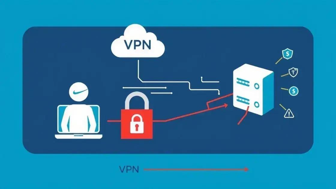 Como funciona a conexão VPN com firewall