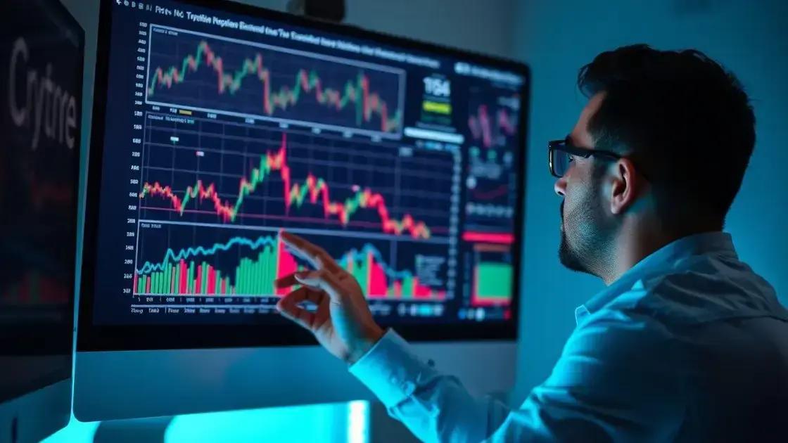 Criptomoedas: o que muda quando combinado com IA no trabalho