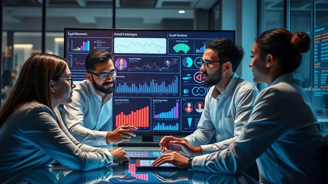 impacto nas vendas e marketing