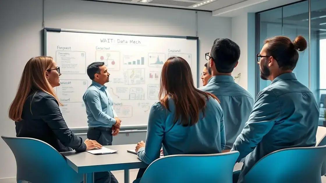 implementando data mesh na sua organização