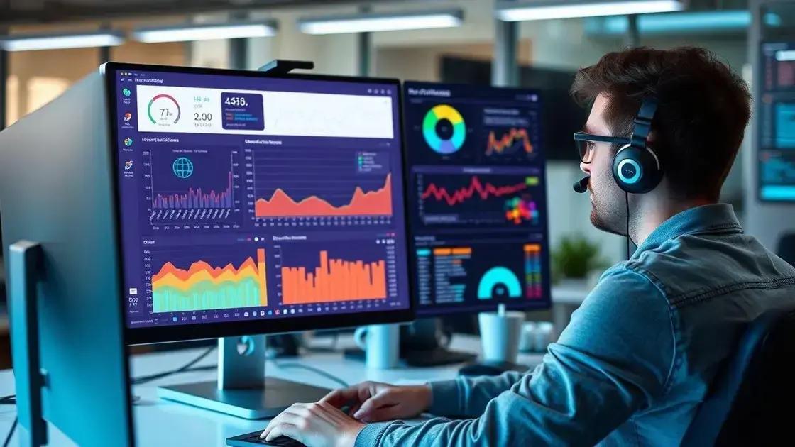 métricas e monitoramento de desempenho em graphql