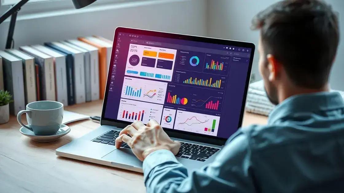 Personalização de layout e design