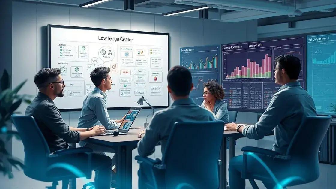 Perspectivas futuras do LangChain