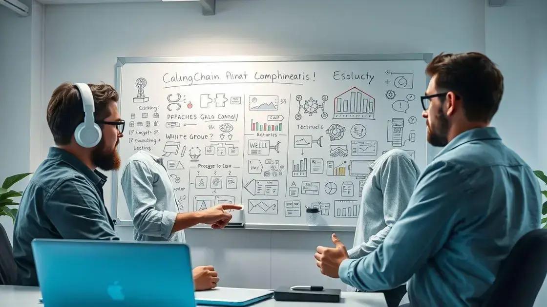 Principais funcionalidades do LangChain