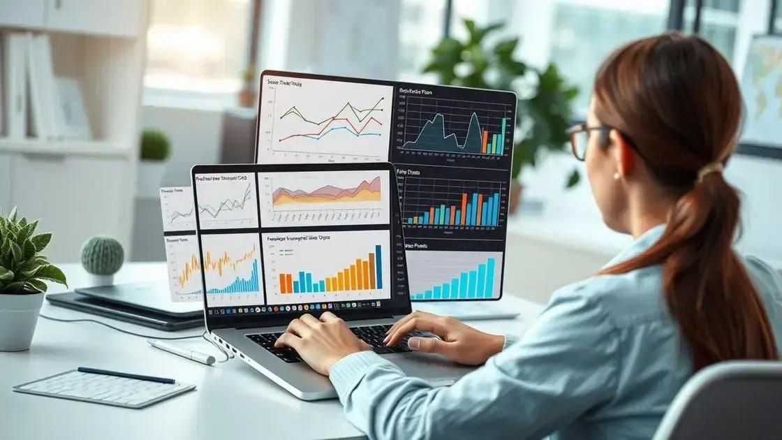 Visualização de dados usando Pandas